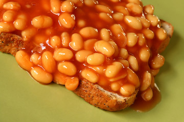 baked beans on toast