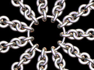 chain circle