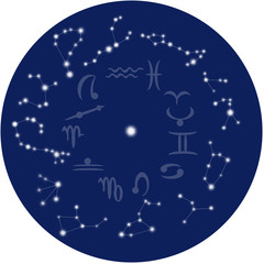 horoscope
