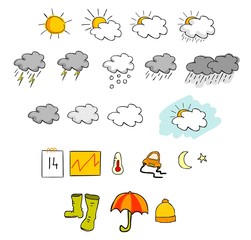 weather icons set