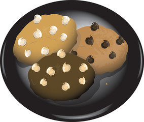 cookies on a plate