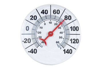 round thermometer