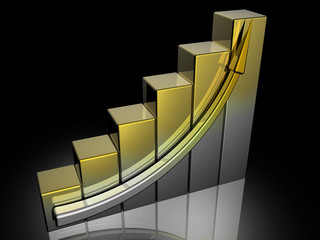 diagram of business success with arrow