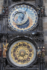 astronomische uhr