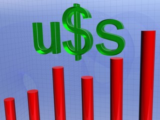 dolar ganancias