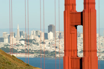 golden gate and city