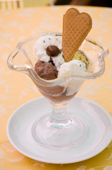 Ice cream Sundae
