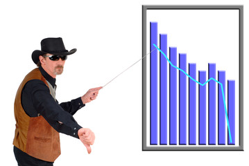 texas businessman pointing to chart