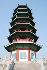 Fototapeta na wymiar pagoda, shanghai