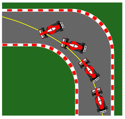 Oversteering