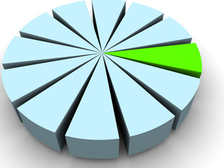 Obraz premium diagram.