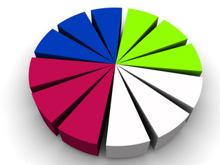 Fototapeta premium diagram.