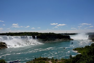 Niagara Aussicht
