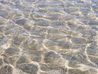 Water surface