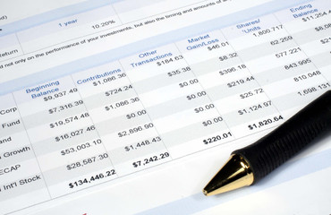 Investment Rollforward