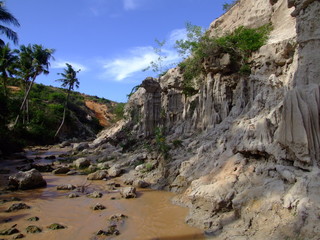 Paysage sauvage, Vietnam