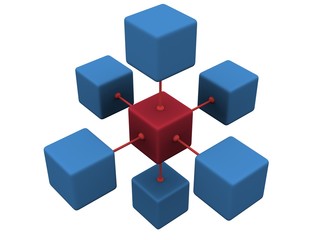 3D network concept