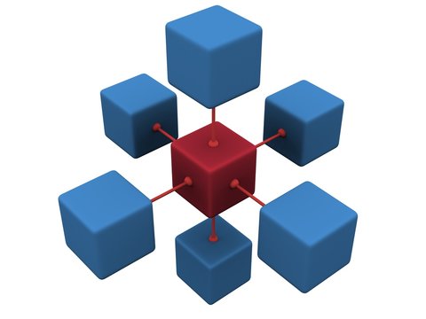 3D network concept