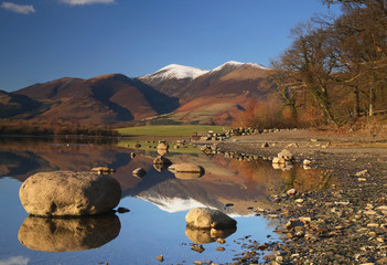 Mountain reflections in Derwent Water