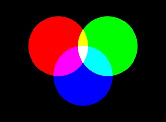RGB