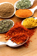 red hot pepper powder