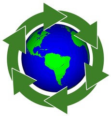 Earth Recycle