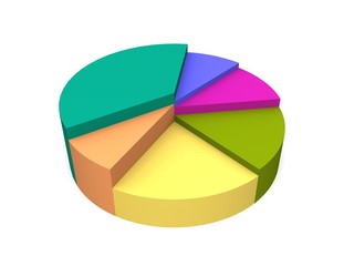 Fototapeta premium diagram