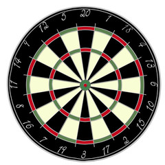 Dartsboard
