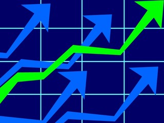 healthy bullish financial market