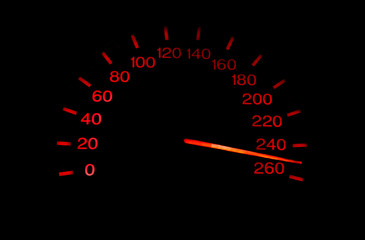 Speedometer