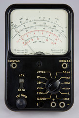 Electronics Analogue Test Meter