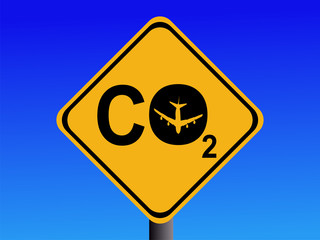 air travel CO2 emissions