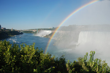 Rainbow on Niagara falls