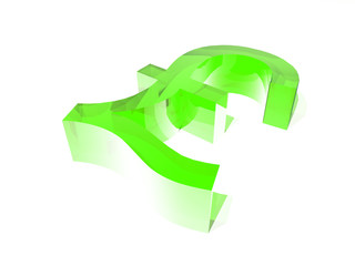 British Pound Sign 5