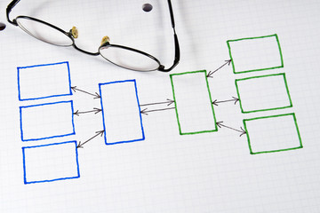 Business Charts & Graphs