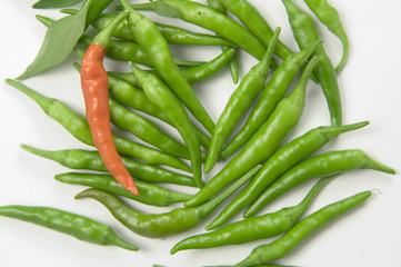 peperoni