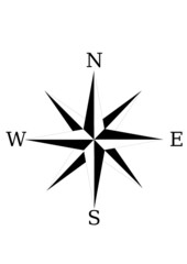 Rose des vents et ses poles