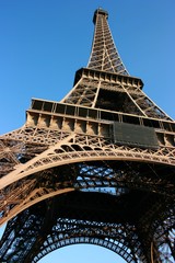 The Eiffel Tower, wide-angle view