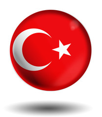 turquie