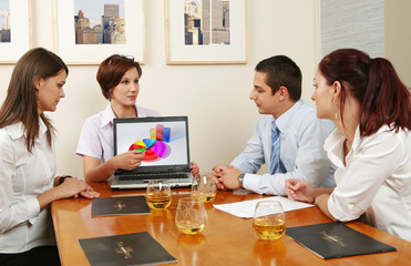 Business Negotiations