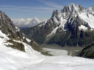Panorama from the Mont Blanc