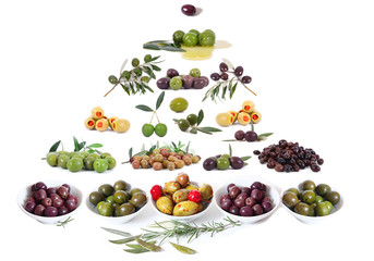 piramide di olive