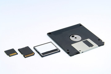 four t types of memory storage devices