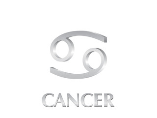 Obraz premium cancer sign