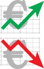 The diagram of an exchange rate.