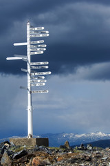 Image of Direction pole with world cities signs printed on Printed Glass Splashbacks