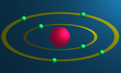 Fototapeta na wymiar atome
