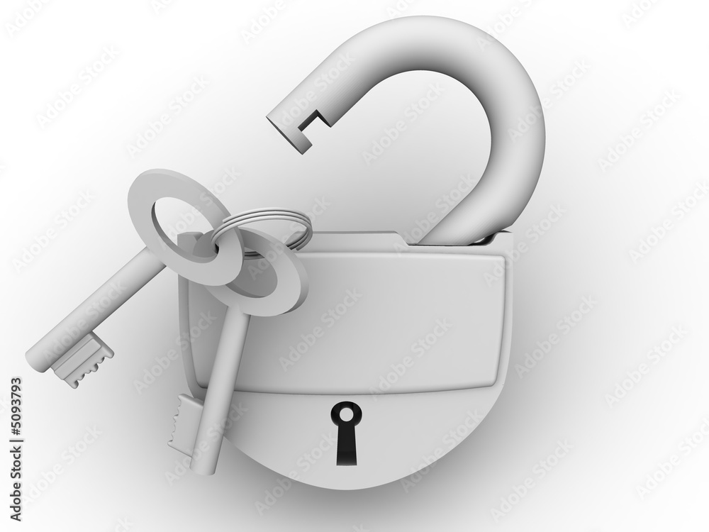 Poster Padlock with keys