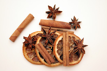 parfums de Noël