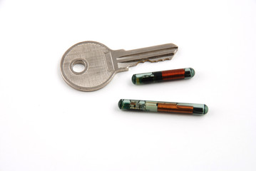 Images depicting the use of rfid for access control